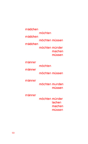 marc mer: mundmilch, ppe 2009, seite 69                copyright: marc mer | postparadise edition